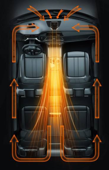 مزيل الضباب الذكي للسيارة 2 في 1 – سخّان عملي  – رؤية واضحة  وراحة أكثر في القيادة